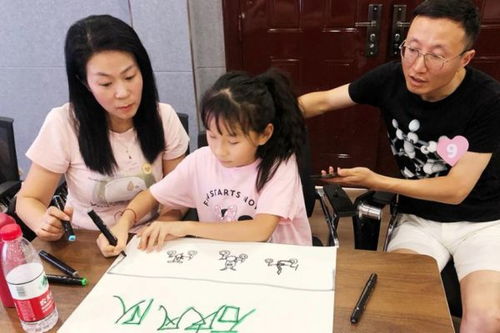 涵養(yǎng)三好家風(fēng)，共筑親密成長(zhǎng)——“我愛(ài)我家”親子研學(xué)活動(dòng)圓滿落幕